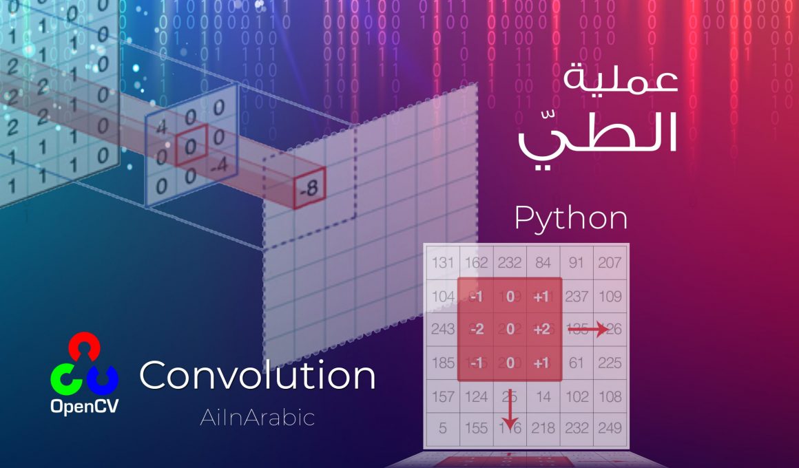 Convolution-عملية-الطي