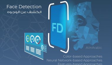 Face Detection Cover image