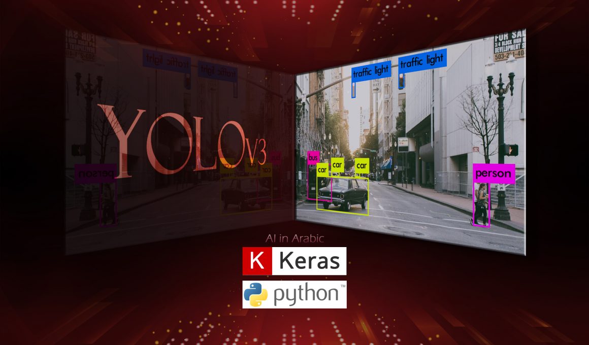 How to Perform Object Detection With YOLOv3 in Keras