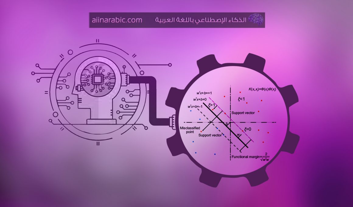 Math behind SVM