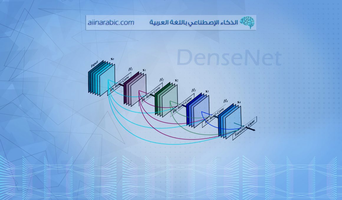 DenseNet