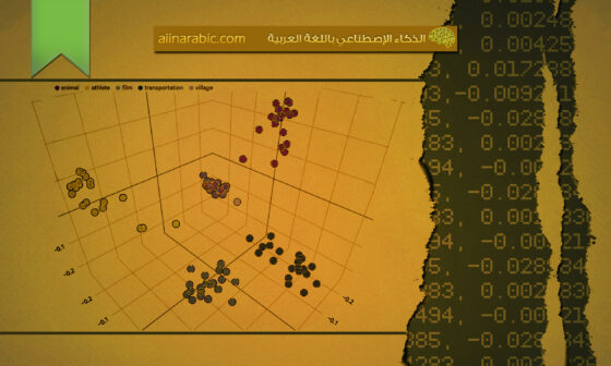 Text and code embedding