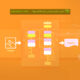 cptr full transformer network for image captioning