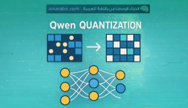 Qwen quantization
