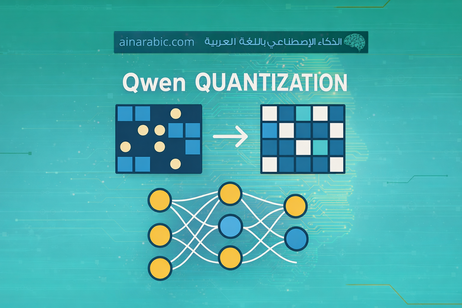 Qwen quantization
